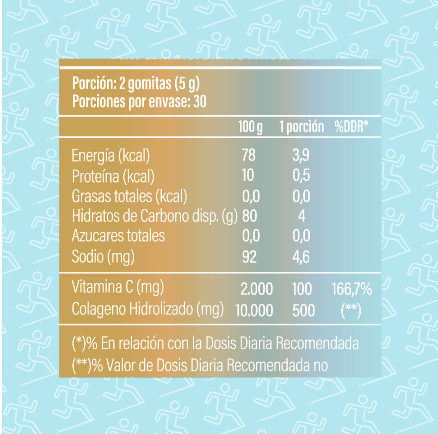 COLÁGENO HIDROLIZADO